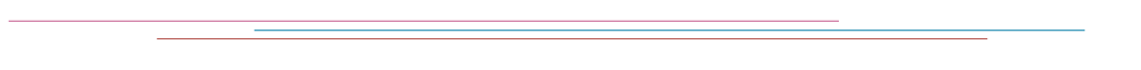 home_page_lines_5